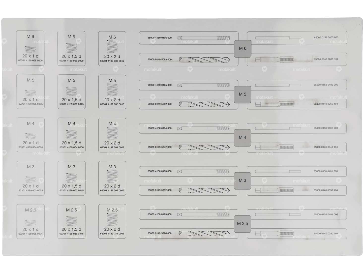HeliCoil thread repair case M2.5 - M6 (professional tool) Carousel Image 3