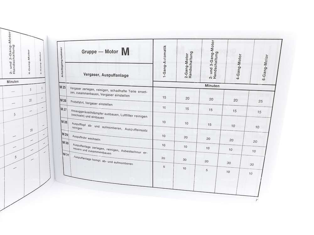 Guide times | Steyr - Daimler - Puch AG Carousel Image 3