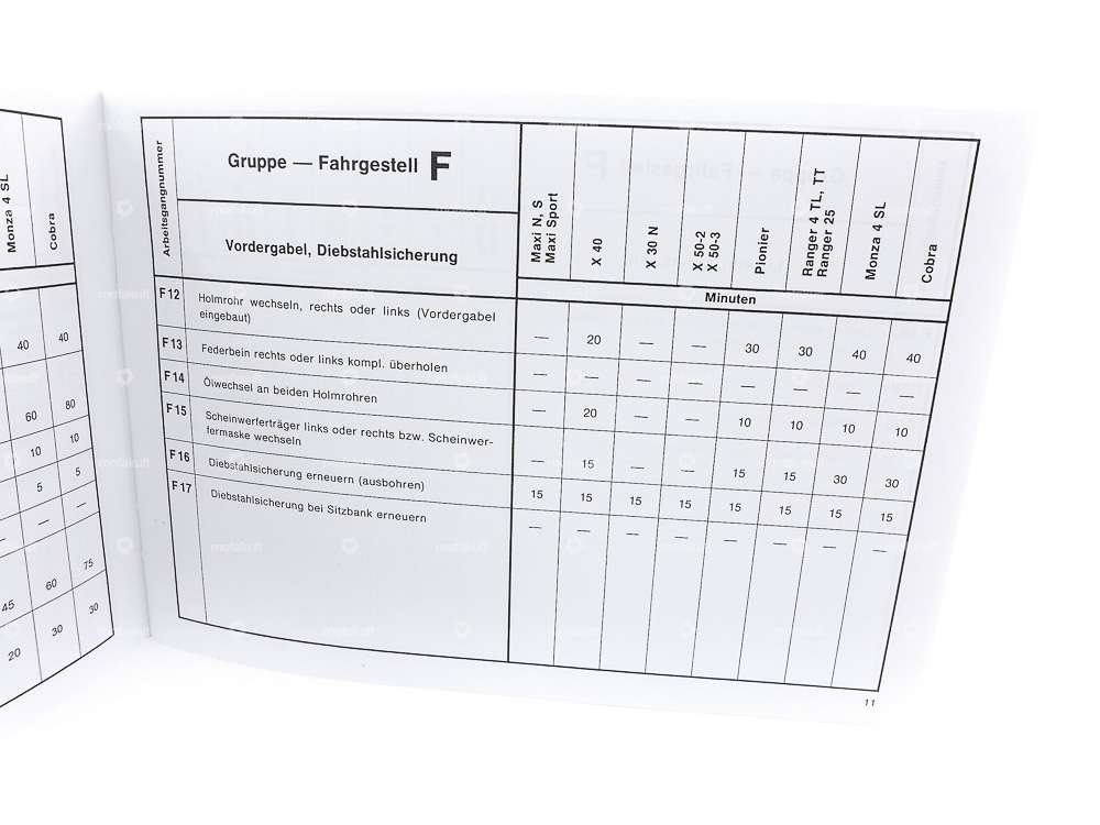 Guide times | Steyr - Daimler - Puch AG Carousel Image 2