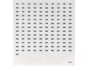 swiing® revival sticker sheet 170 - 300 Nozzle labeling swiing® revival sticker sheet 170 - 300 Nozzle labeling